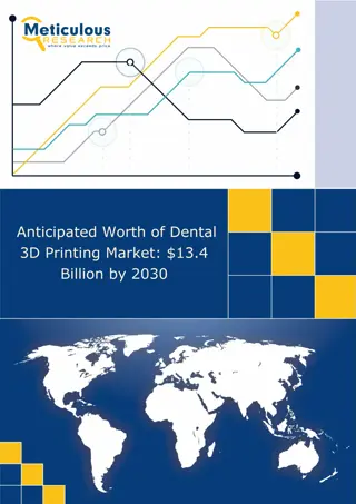 Anticipated Worth of Dental 3D Printing Market: $13.4 Billion by 2030
