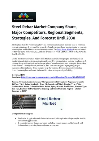 Innovative Technologies Drive Expansion in Steel Rebar Industry