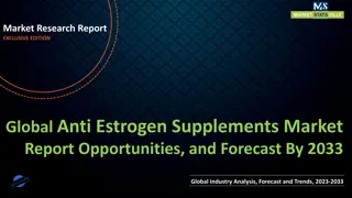 Anti Estrogen Supplements Market Report Opportunities, and Forecast By 2033