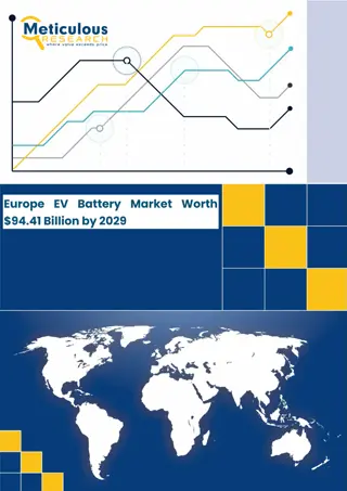 Europe EV Battery Market Worth $94.41 Billion by 2029