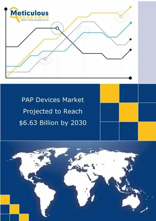 PAP Devices Market Projected to Reach $6.63 Billion by 2030