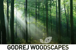 Godrej Woodscape Bangalore Brochure  | Godrej Woodscape Budigere Bangalore PDF .