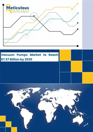 Vacuum Pumps Market to Reach $7.57 Billion by 2030