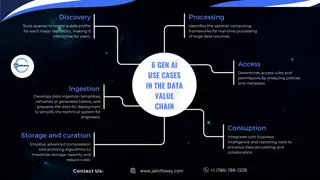 6 Gen AI Use Cases in the Data Value Chain