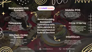 Revolutionizing Restaurant Operations with INTELLIBOOKS A Comprehensive Suite of Services