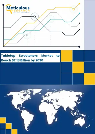 Tabletop Sweeteners Market to Reach $2.18 Billion by 2030