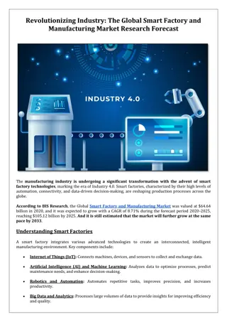 Revolutionizing Industry- The Global Smart Factory and Manufacturing Market Research Forecast