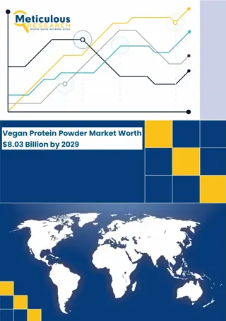 Vegan Protein Powder Market Worth $8.03 Billion by 2029 | Meticulous Market Rese