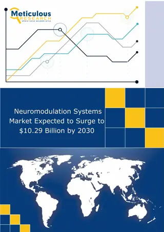Neuromodulation Systems Market Expected to Surge to $10.29 Billion by 2030