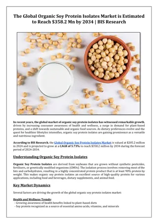 Global Organic Soy Protein Isolates Market Estimates to Reach $358.2 Mn by 2034