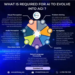 What is required for AI to evolve into AGI