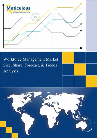 Workforce Management Market 2