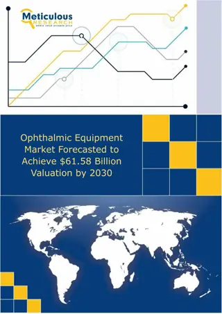 Ophthalmic Equipment Market Forecasted to Achieve $61.58 Billion Valuation by 20